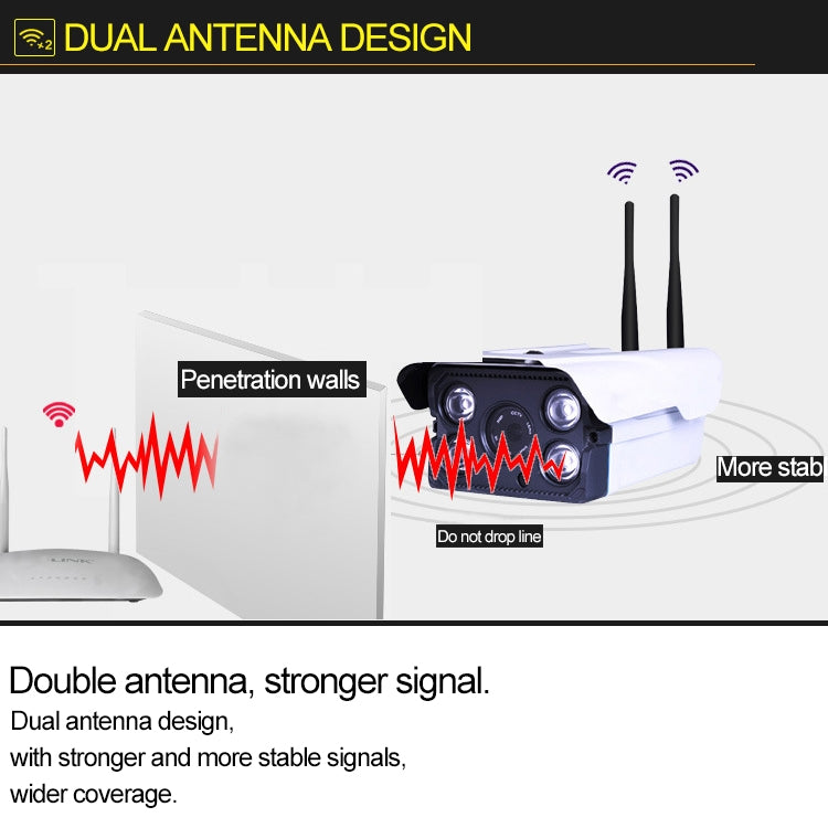 J-02100 1.0MP Dual Antenna Smart Wireless Wifi IP Camera, Support Infrared Night Vision & TF Card(64GB Max), J-02100 J-02100 1.0MP Dual Antenna Smart Wireless Wifi IP Camera, Support Infrared Night Vision & TF Card(64GB Max), J-02100